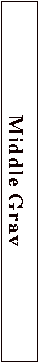 Text Box: Middle GrayMiddle